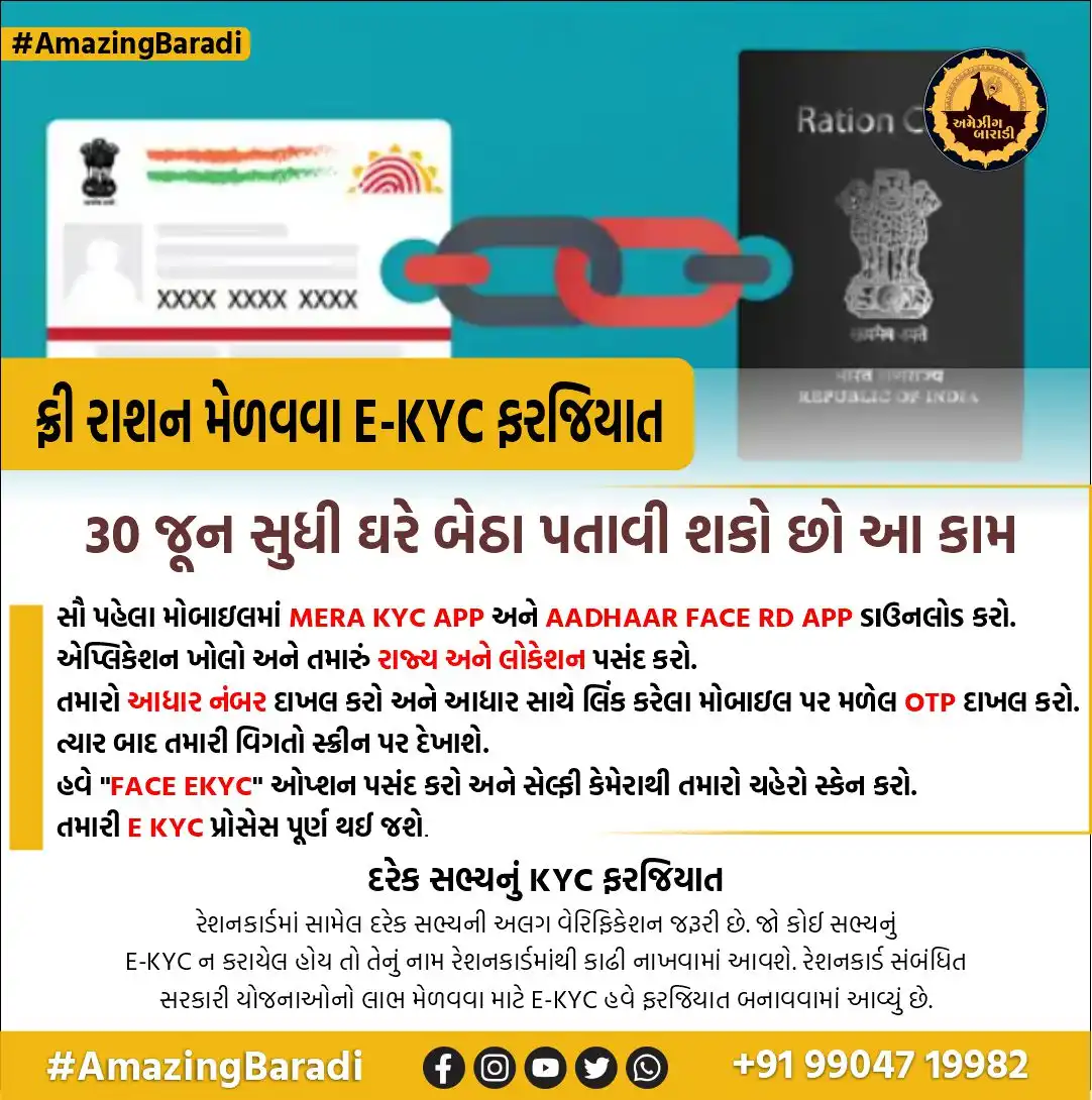 Free Ration card E-KYC Mandatory: 30 જૂન સુધી કરો એ પ્રક્રિયા, નહીંતર લાભ નહીં
