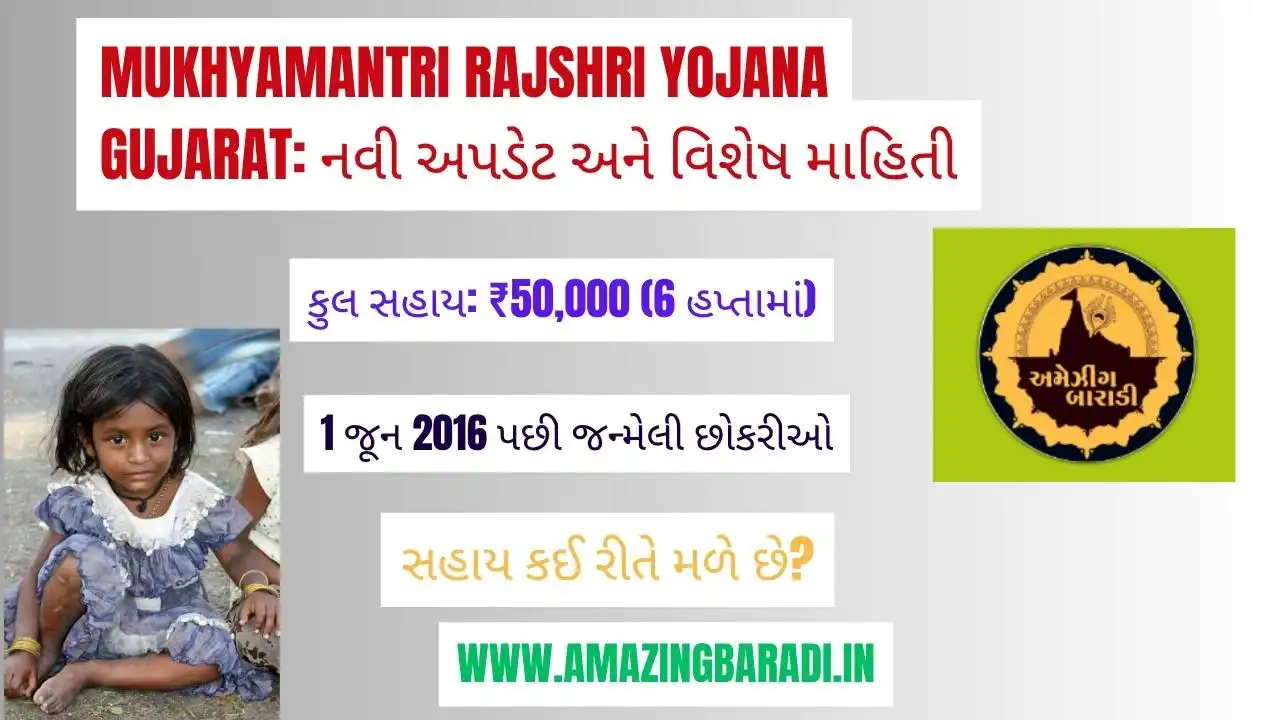 Mukhyamantri Rajshri Yojana Gujarat: નવી અપડેટ અને વિશેષ માહિતી