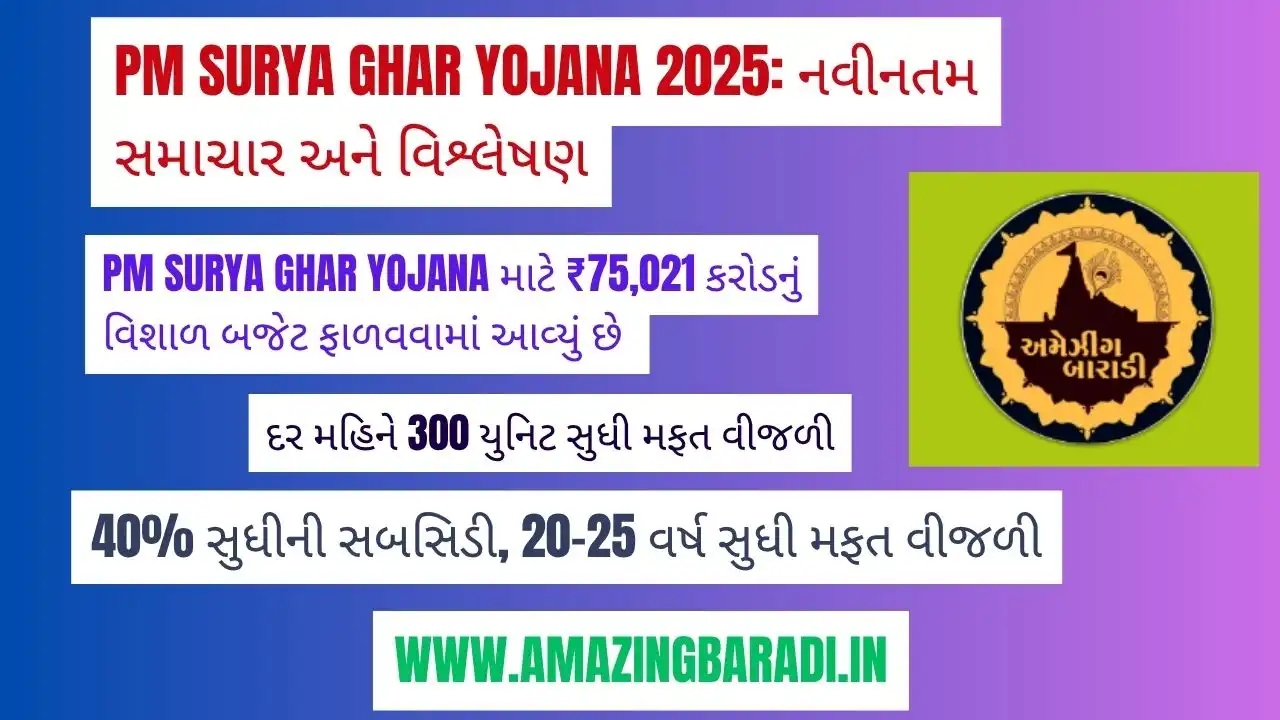 PM Surya Ghar Yojana 2025 શું છે? અરજી કેવી રીતે કરવી?