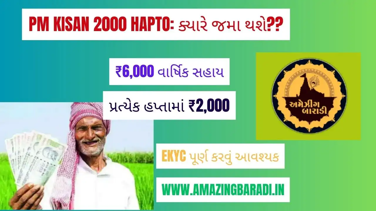 Pm Kisan 2000 Hapto: ક્યારે જમા થશે?