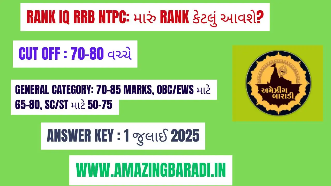 Rank IQ RRB NTPC: મારું Rank કેટલું આવશે?