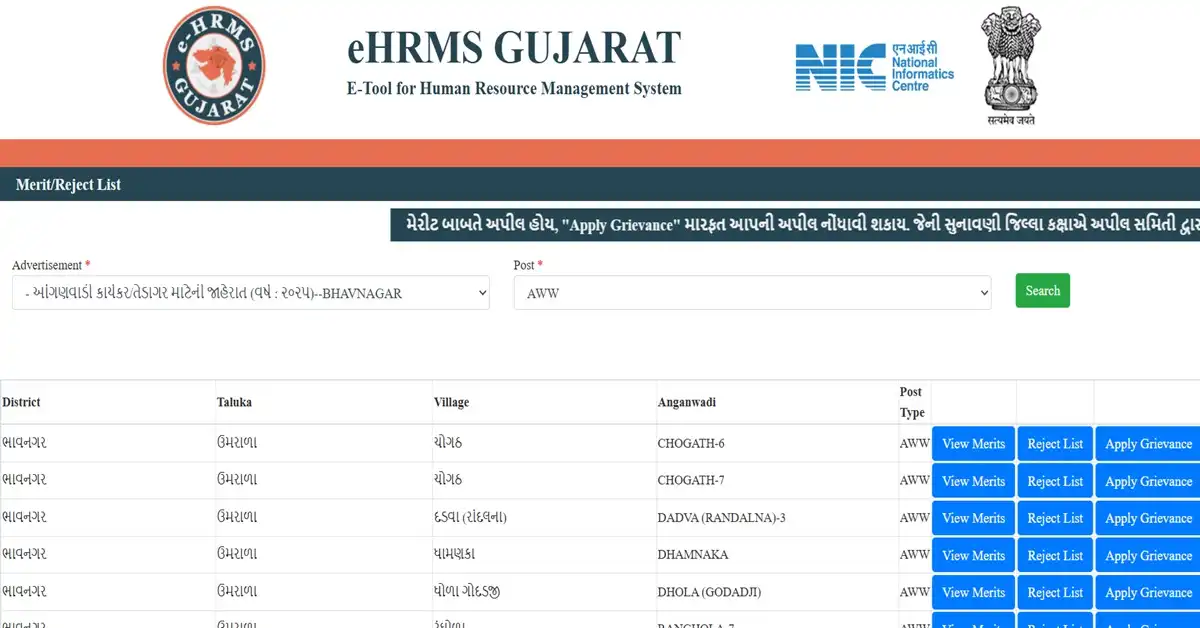 આંગણવાડી ભરતી મેરીટ લિસ્ટ જાહેર: Anganwadi Merit List 2025
