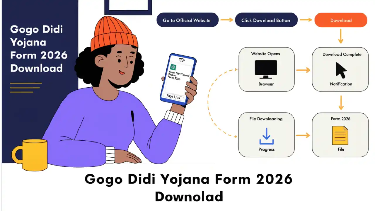 Gogo Didi Yojana Form 2026 Download