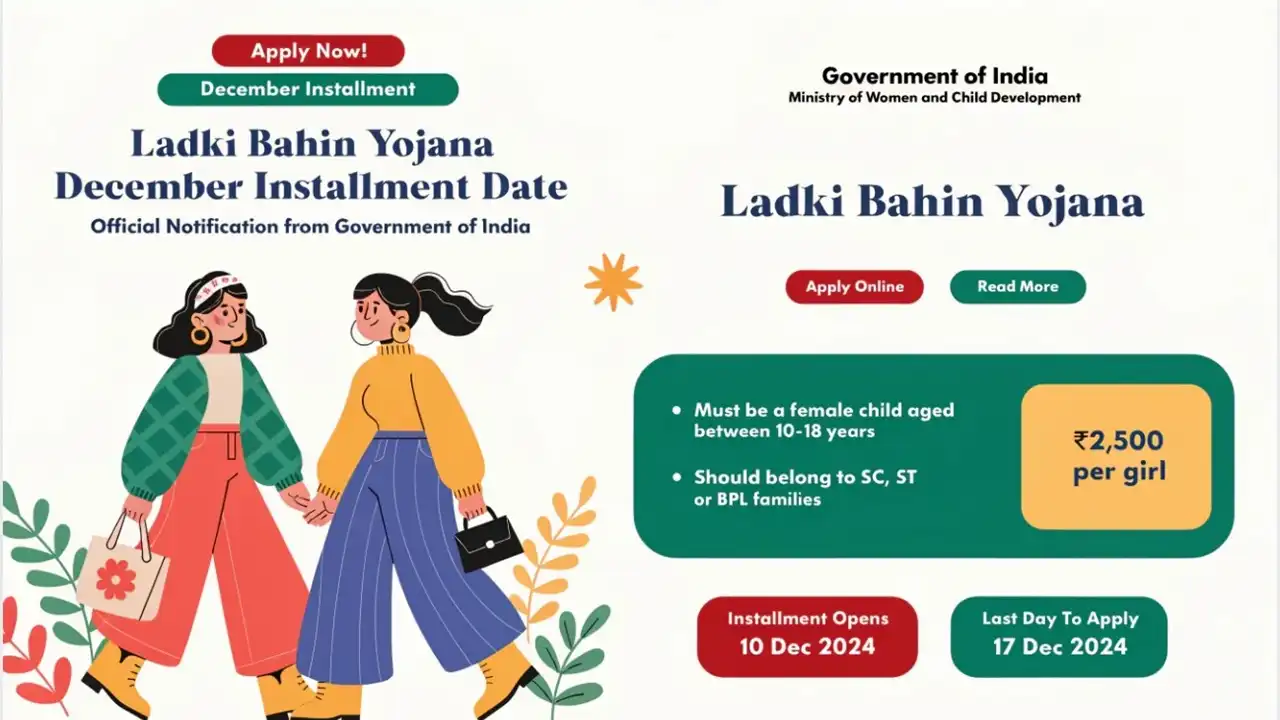 Ladki Bahin Yojana December installment Date 2026