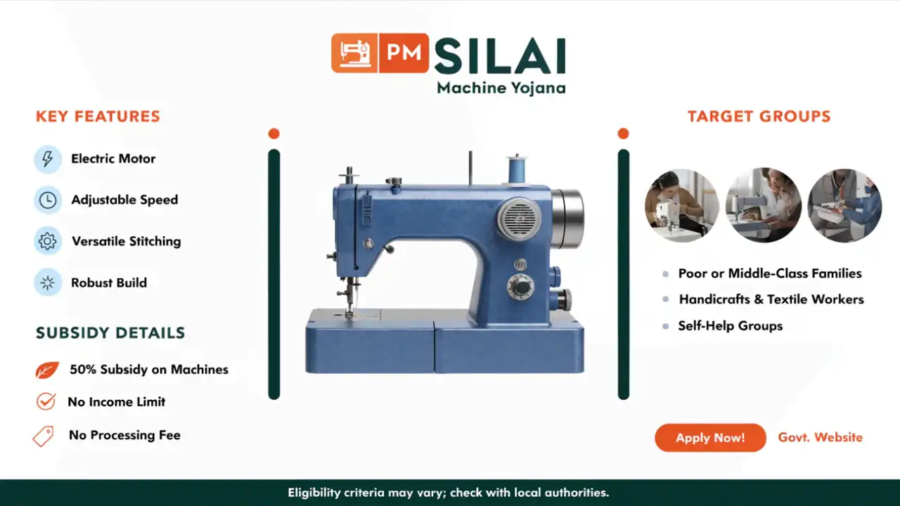 PM Silai Machine Yojana
