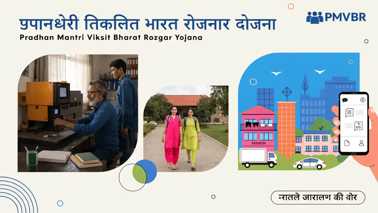 Pradhan Mantri Viksit Bharat Rozgar Yojana 2026
