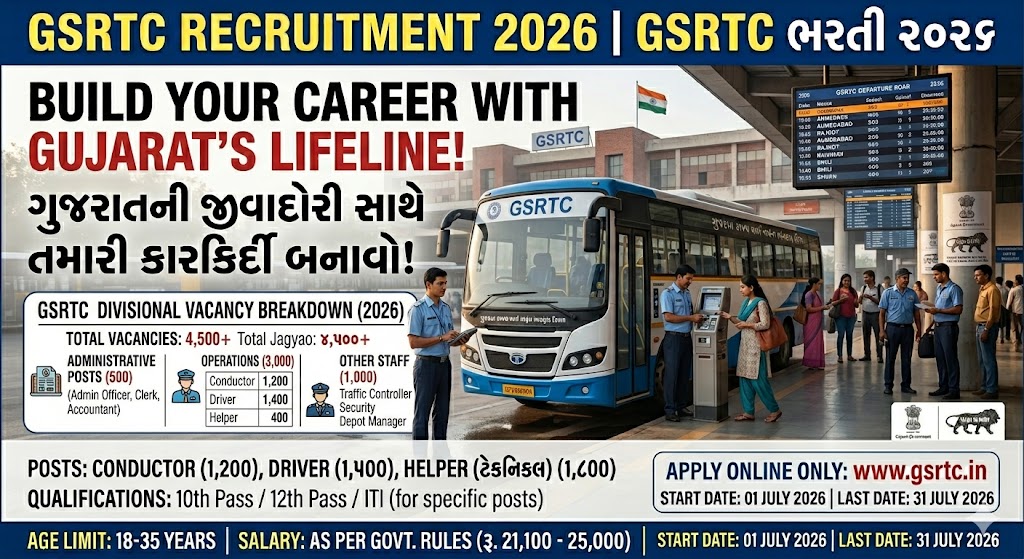 GSRTC Helper Bharti 2026