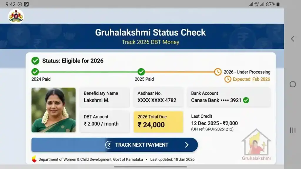 gruhalakshmi status check